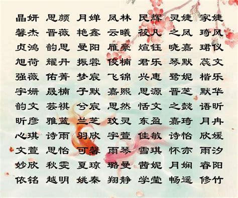 女人的名字|温柔可爱的女生名字（368个最新）